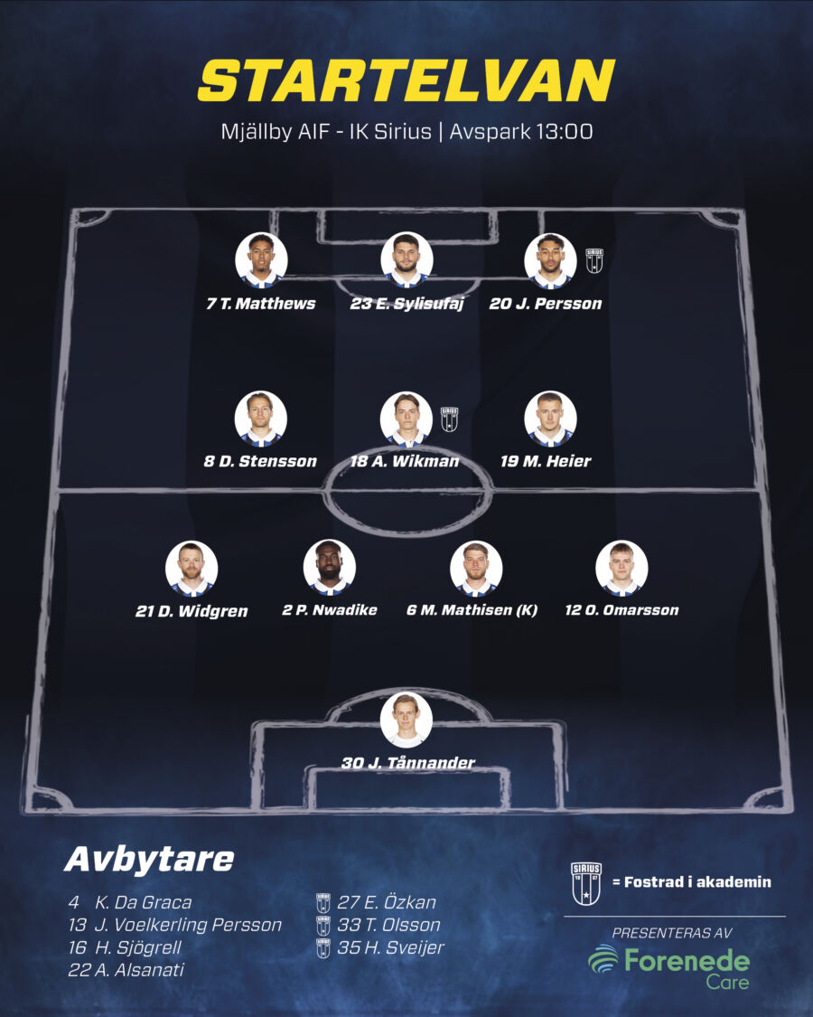 Mjällby AIF - IK Sirius: Startelvan - Sirius Fotboll