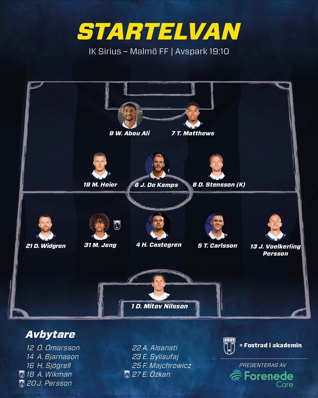 IK Sirius – Malmö FF: Startelvan - Sirius Fotboll