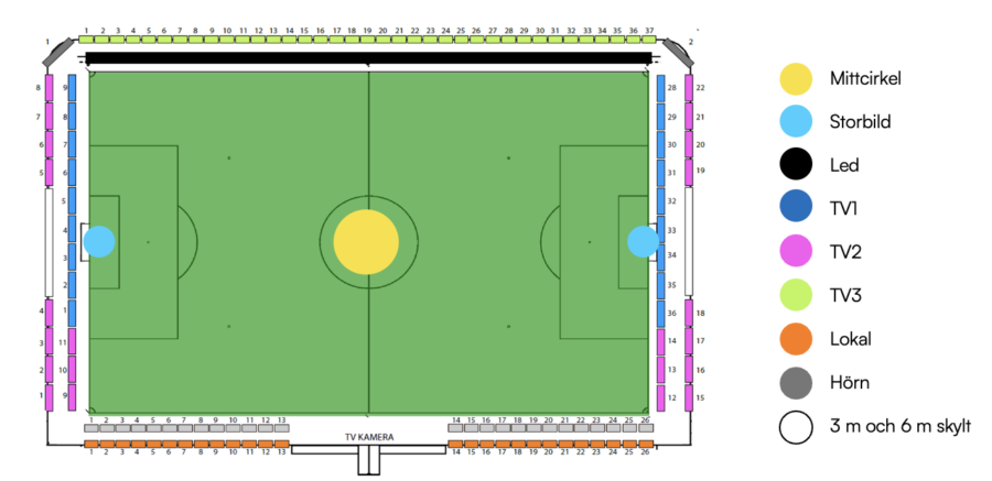 Arenakarta_exponering_Studenternas